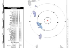 Un séisme de magnitude 5.0 au nord-est de Trinité en Martinique ressenti en Guadeloupe
