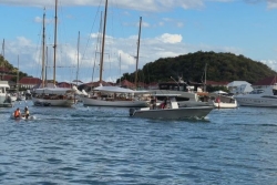 Tourisme à Saint-Barthélemy : Une situation économique florissante