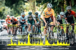 CARTE. Tour cycliste de Martinique 2025 : 1ere étape, Robert - Sainte-Anne, 129.7km