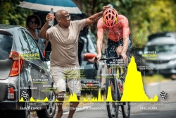 CARTE. Tour cycliste de Martinique 2025 : 4e étape, Saint-Esprit – Macouba,111.7 km