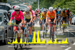 CARTE. Tour cycliste de Martinique 2025 : 7e étape, Trois-Ilets – François, 122.8 km