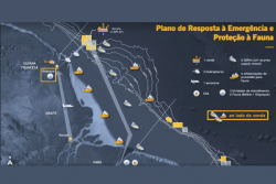 Petrobras lance une simulation d’urgence au large de l’Amapá
