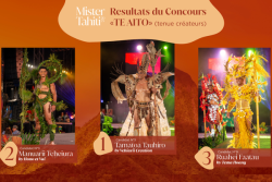 Mister Tahiti : les lauréats du passage Te Aito dévoilés