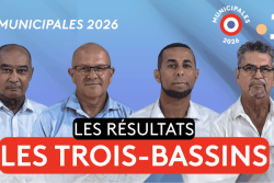 RESULTATS. 1er tour Municipales 2026 à Trois-Bassins : Daniel Pausé et Fabien Aure arrivent en tête
