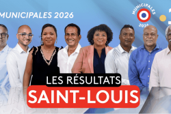 RESULTATS. 1er tour Municipales 2026 à Saint-Louis : Juliana M'Doihoma est réélue