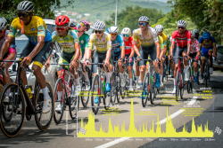 CARTE. Tour cycliste de Martinique 2026 : 1ere étape, Rivière-Salée - Marin, 128,8km