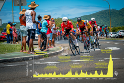 CARTE. Tour cycliste de Martinique 2026 : 2e étape, Marin - Gros-Morne, 122km