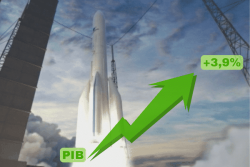 Boostée par la reprise de l'activité spatiale, l'économie guyanaise renoue avec la croissance après deux années à la baisse. 