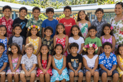 La photo de classe, souvenir d'école ou miroir des parents ?