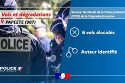 Vols et dégradations à répétition à Papeete entre 2022 et 2023 : un suspect mineur identifié
